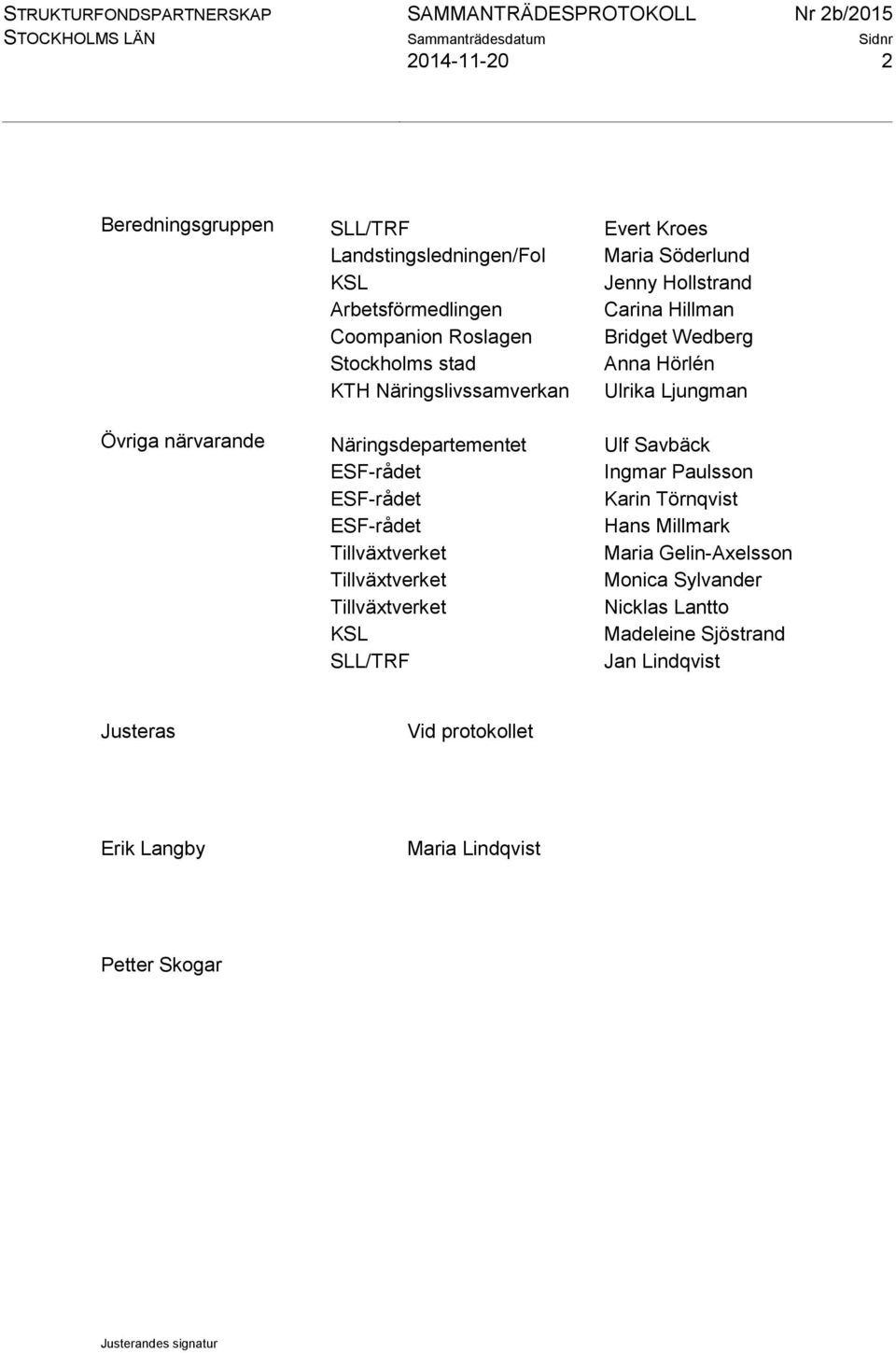 Ulf Savbäck ESF-rådet Ingmar Paulsson ESF-rådet Karin Törnqvist ESF-rådet Hans Millmark Tillväxtverket Maria Gelin-Axelsson Tillväxtverket Monica