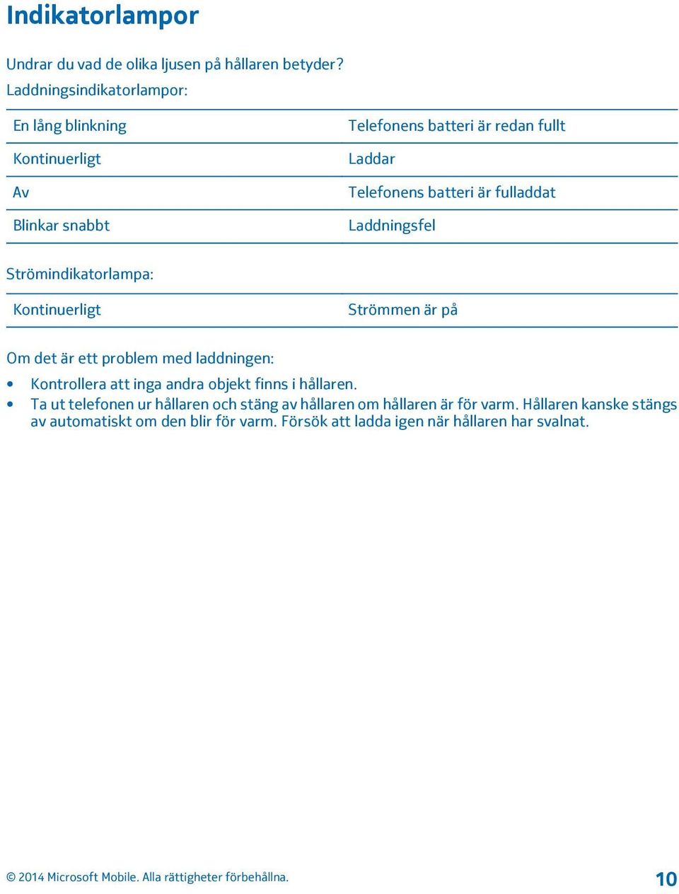 fulladdat Laddningsfel Strömindikatorlampa: Kontinuerligt Strömmen är på Om det är ett problem med laddningen: Kontrollera att inga andra