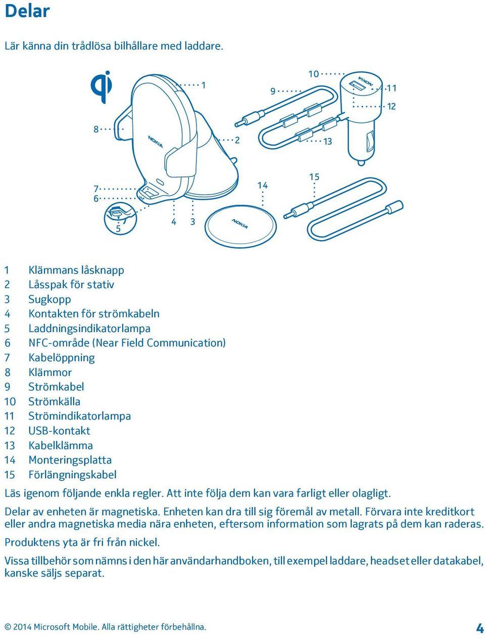 11 Strömindikatorlampa 12 USB-kontakt 13 Kabelklämma 14 Monteringsplatta 15 Förlängningskabel Läs igenom följande enkla regler. Att inte följa dem kan vara farligt eller olagligt.