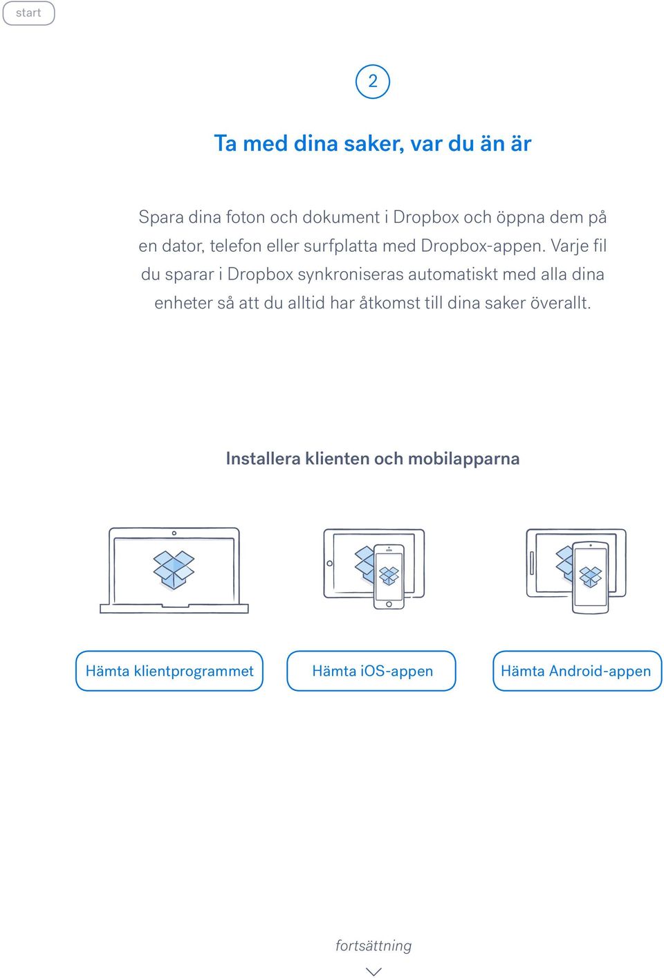 Varje fil du sparar i Dropbox synkroniseras automatiskt med alla dina enheter så att du