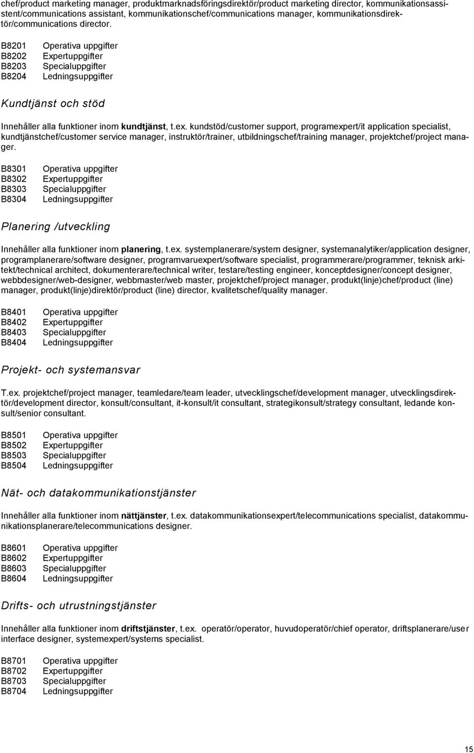 B8201 B8202 B8203 B8204 Operativa uppgifter Expertuppgifter Specialuppgifter Ledningsuppgifter Kundtjänst och stöd Innehåller alla funktioner inom kundtjänst, t.ex.