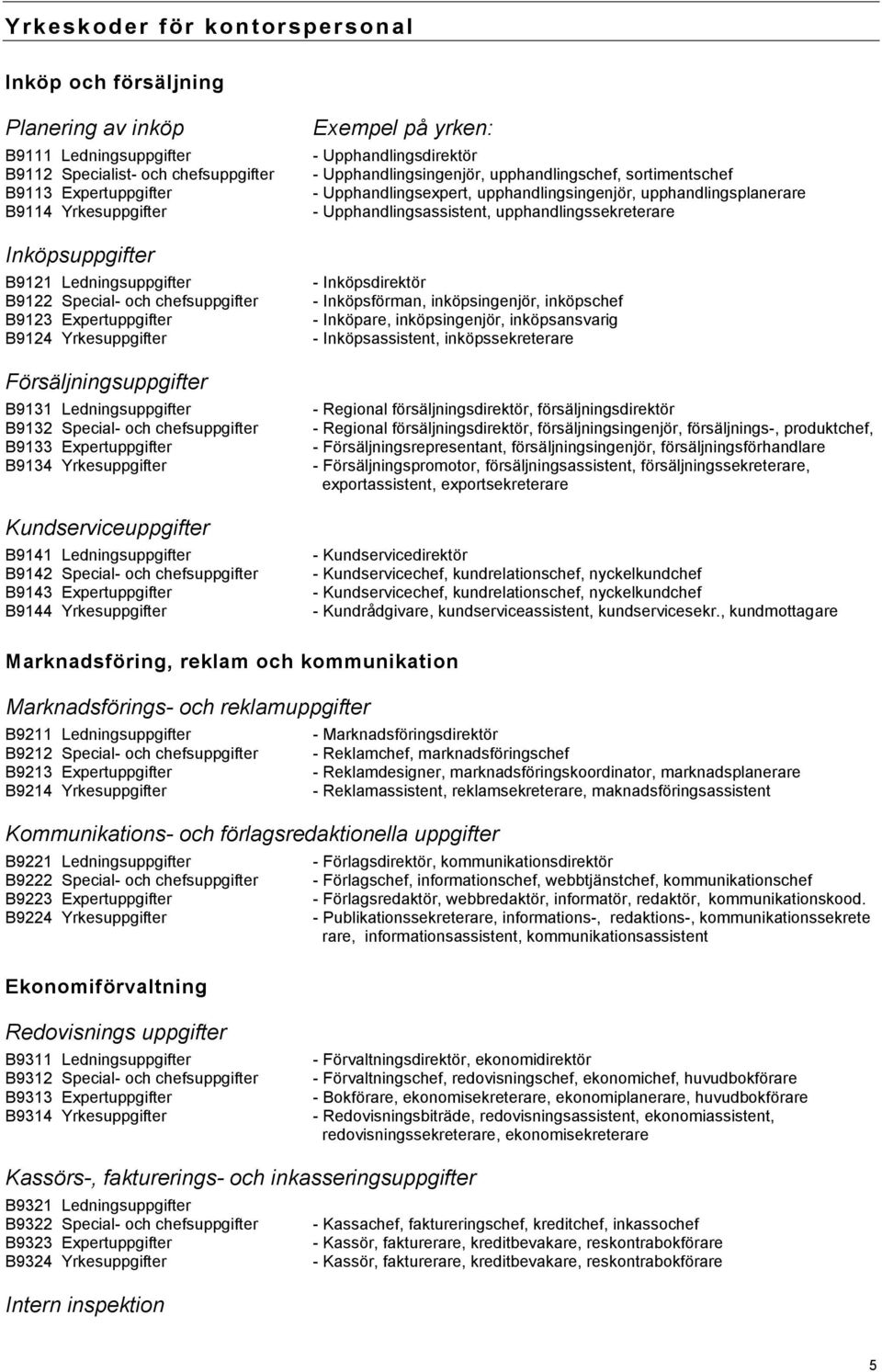 Expertuppgifter B9134 Yrkesuppgifter Kundserviceuppgifter B9141 Ledningsuppgifter B9142 Special- och chefsuppgifter B9143 Expertuppgifter B9144 Yrkesuppgifter Exempel på yrken: - Upphandlingsdirektör