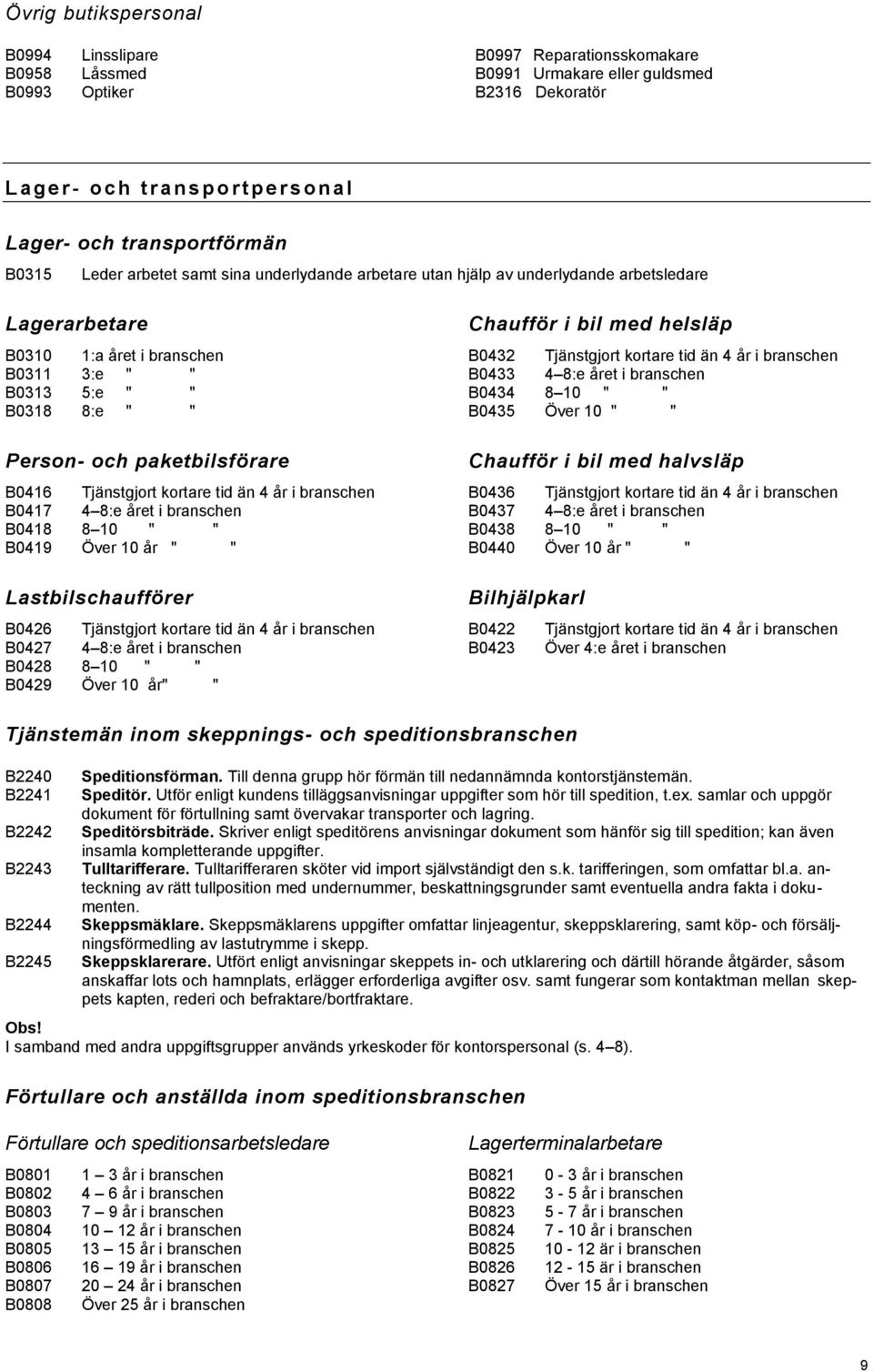 Person- och paketbilsförare B0416 Tjänstgjort kortare tid än 4 år i branschen B0417 4 8:e året i branschen B0418 8 10 " " B0419 Över 10 år " " Lastbilschaufförer B0426 Tjänstgjort kortare tid än 4 år