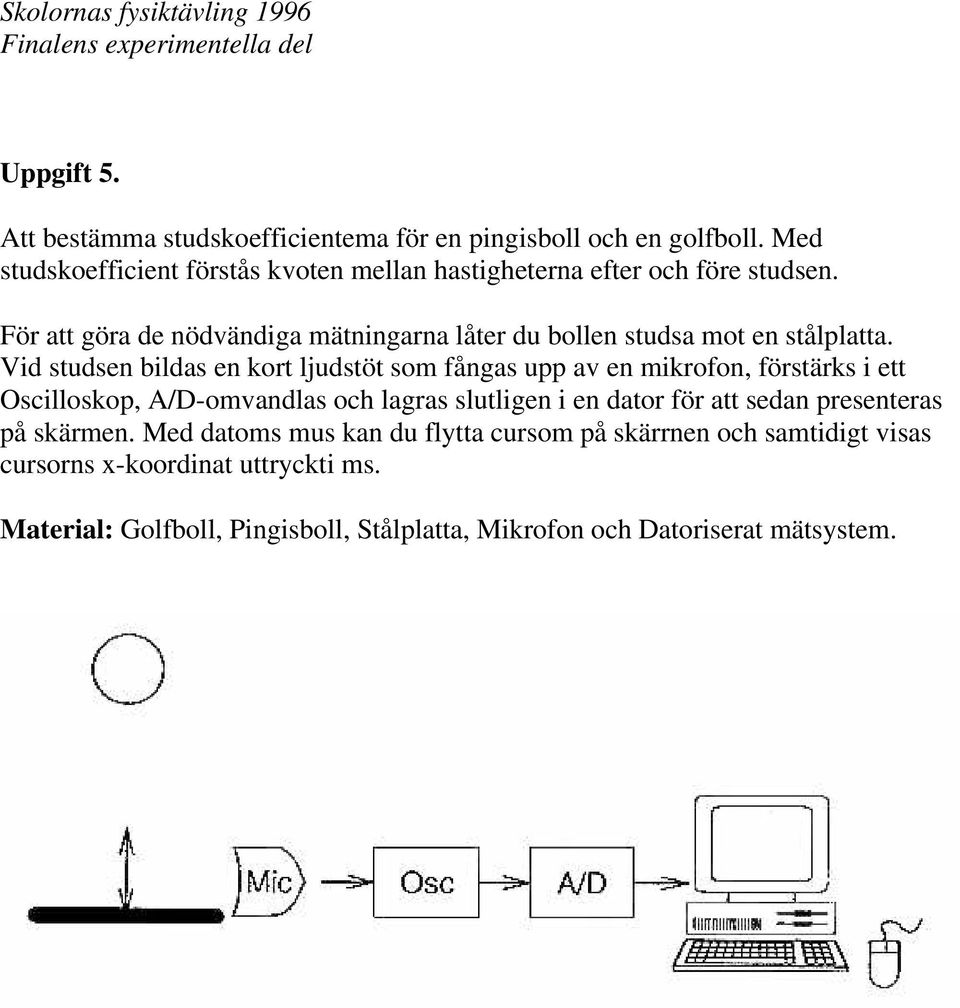 För att göra de nödvändiga mätningarna låter du bollen studsa mot en stålplatta.