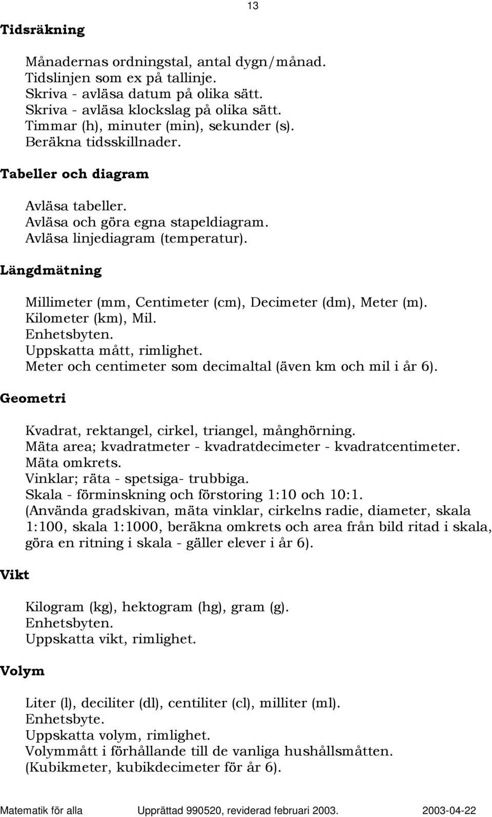 Längdmätning Millimeter (mm, Centimeter (cm), Decimeter (dm), Meter (m). Kilometer (km), Mil. Enhetsbyten. Uppskatta mått, rimlighet. Meter och centimeter som decimaltal (även km och mil i år 6).