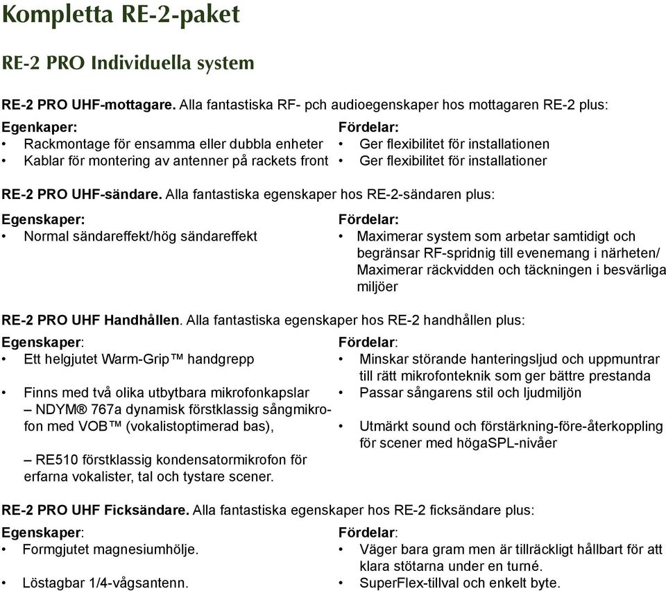 rackets front Ger flexibilitet för installationer RE-2 PRO UHF-sändare.