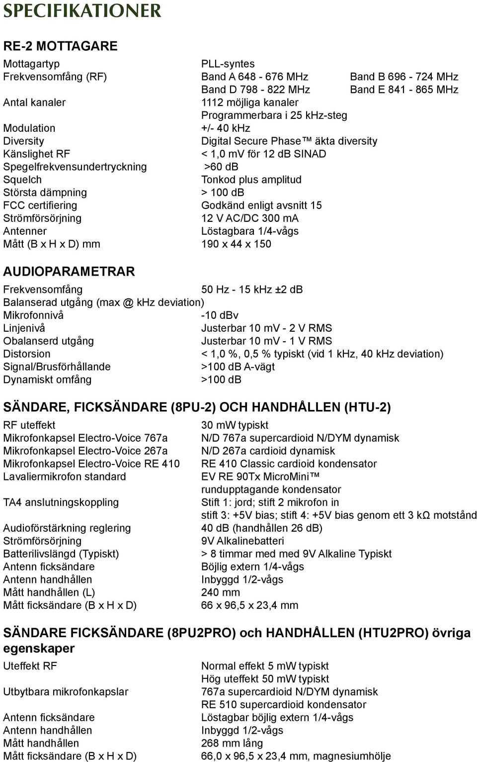 dämpning > 100 db FCC certifiering Godkänd enligt avsnitt 15 Strömförsörjning 12 V AC/DC 300 ma Antenner Löstagbara 1/4-vågs Mått (B x H x D) mm 190 x 44 x 150 AUDIOPARAMETRAR Frekvensomfång 50 Hz -