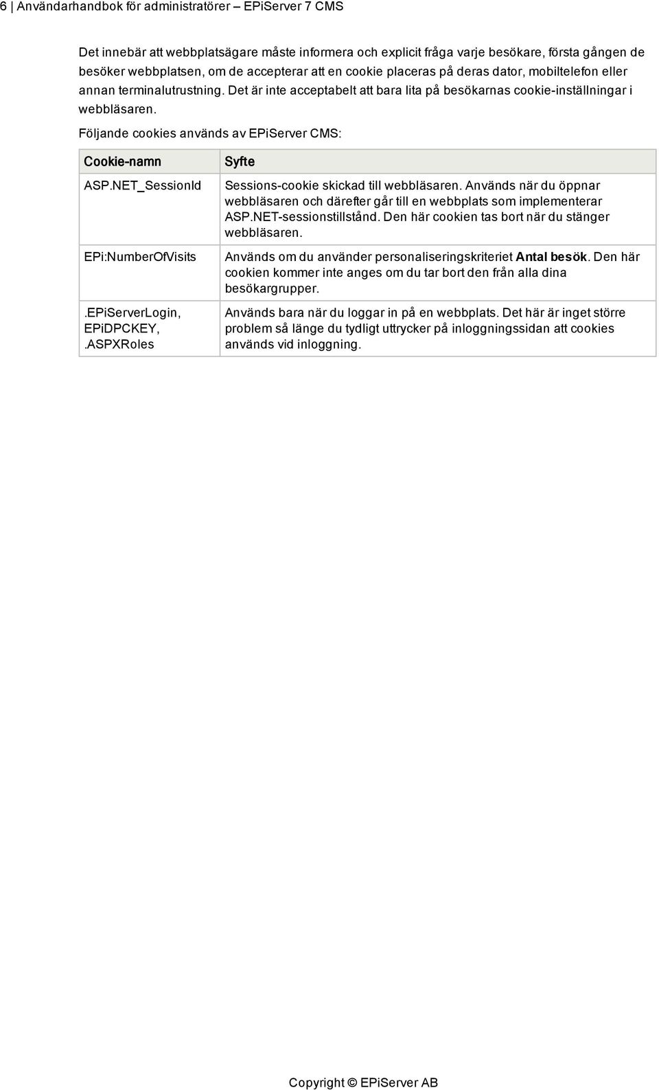 Följande cookies används av EPiServer CMS: Cookie-namn ASP.NET_SessionId EPi:NumberOfVisits.EPiServerLogin, EPiDPCKEY,.ASPXRoles Syfte Sessions-cookie skickad till webbläsaren.