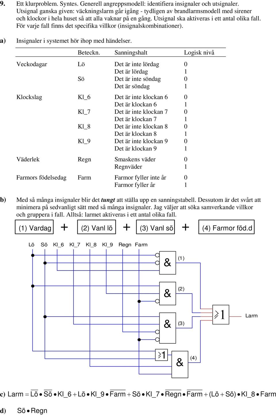 För varje fall finns det specifika villkor (insignalskombinationer). a) Insignaler i systemet hör ihop med händelser. Beteckn.