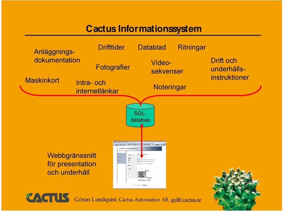 underhållsinstruktioner Videosekvenser Anläggningsdokumentation SQLdatabas