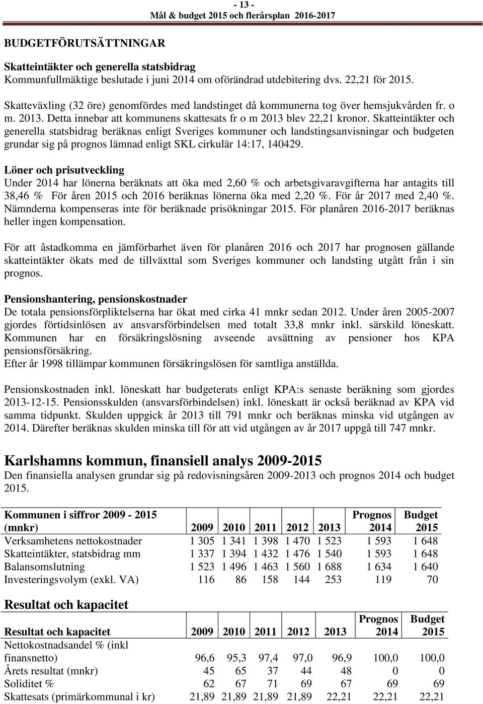 Skatteintäkter och generella statsbidrag beräknas enligt Sveriges kommuner och landstingsanvisningar och budgeten grundar sig på prognos lämnad enligt SKL cirkulär 14:17, 140429.