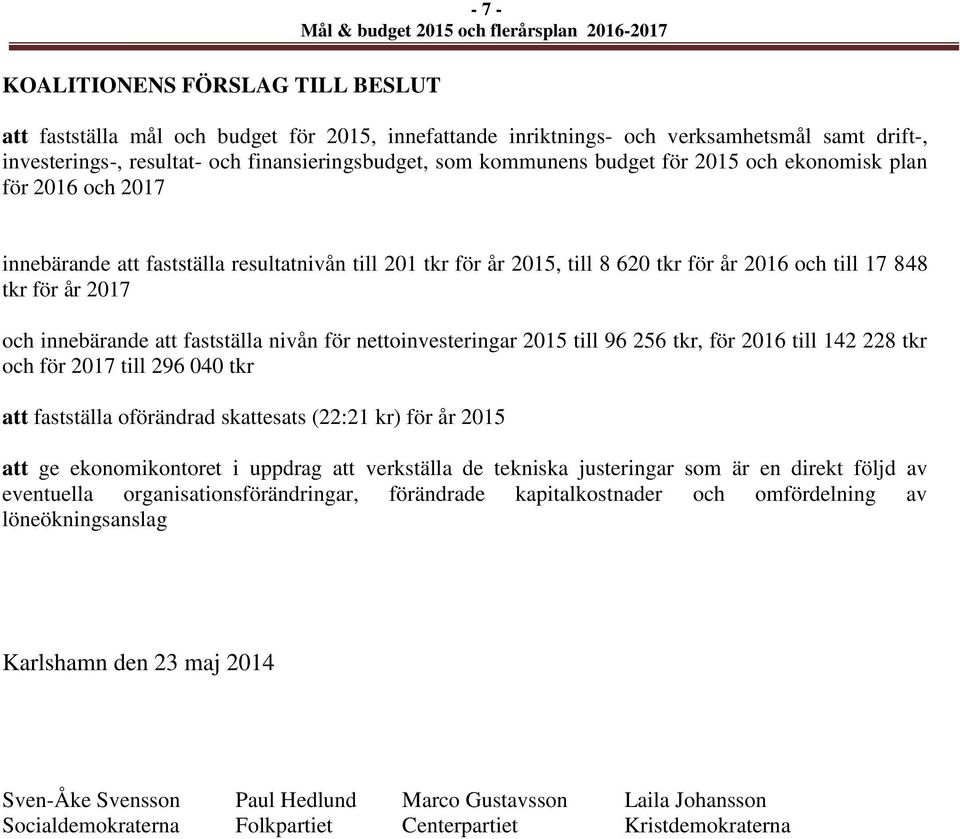 innebärande att fastställa nivån för nettoinvesteringar 2015 till 96 256 tkr, för 2016 till 142 228 tkr och för 2017 till 296 040 tkr att fastställa oförändrad skattesats (22:21 kr) för år 2015 att