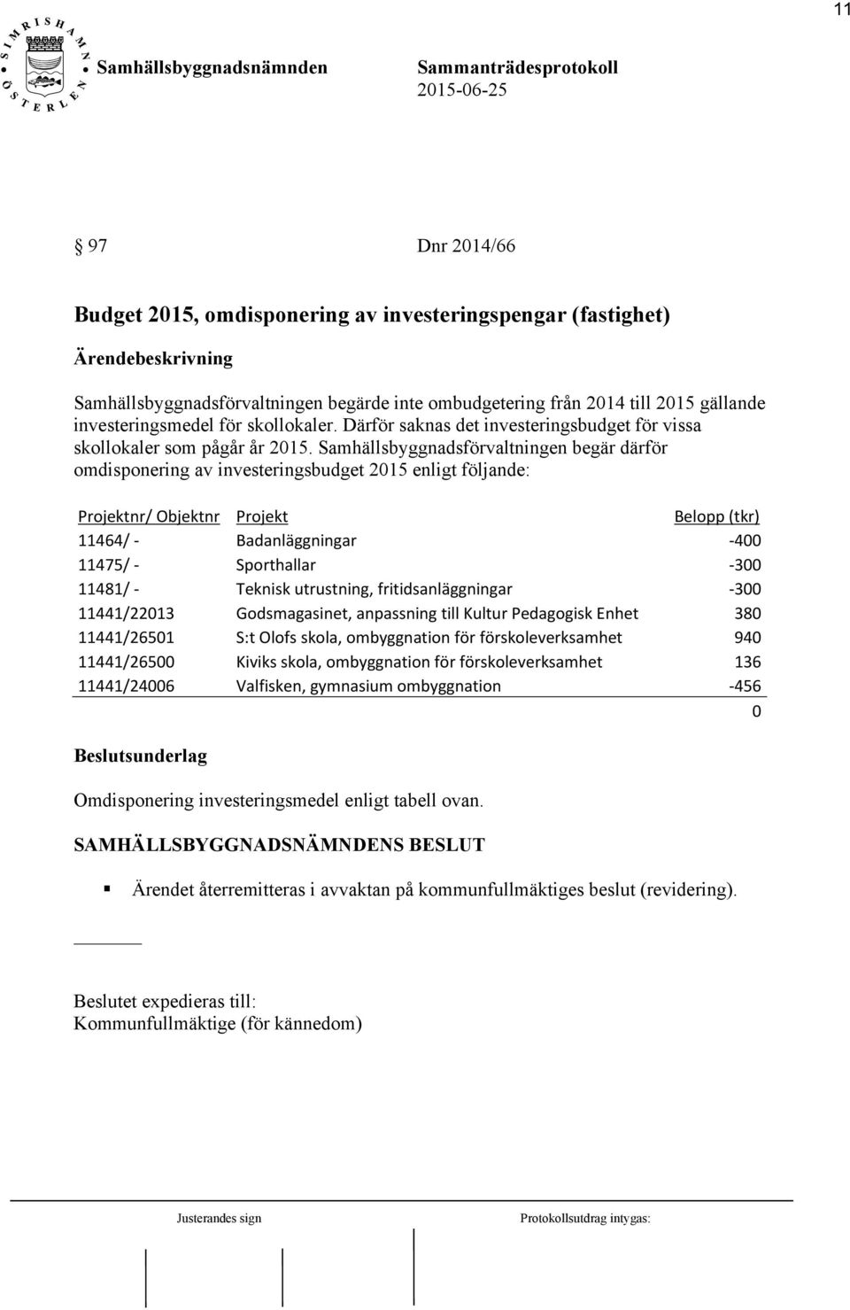 Samhällsbyggnadsförvaltningen begär därför omdisponering av investeringsbudget 2015 enligt följande: Projektnr/ Objektnr Projekt Belopp (tkr) 11464/ - Badanläggningar -400 11475/ - Sporthallar -300