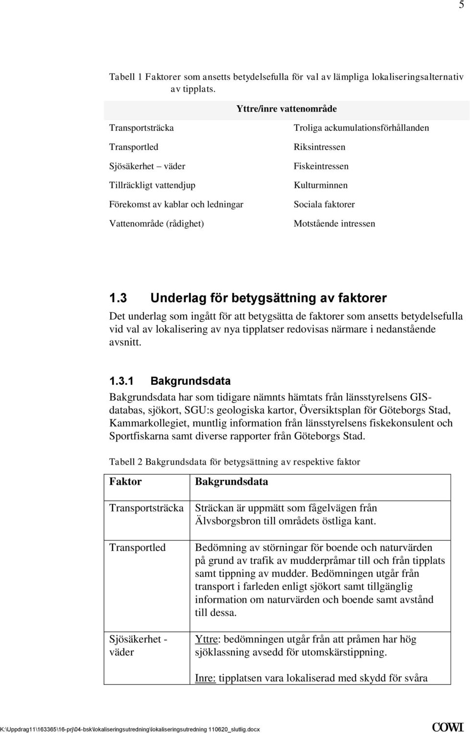 betygsättning av faktorer Det underlag som ingått för att betygsätta de faktorer som ansetts betydelsefulla vid val av lokalisering av nya tipplatser redovisas närmare i nedanstående avsnitt 131