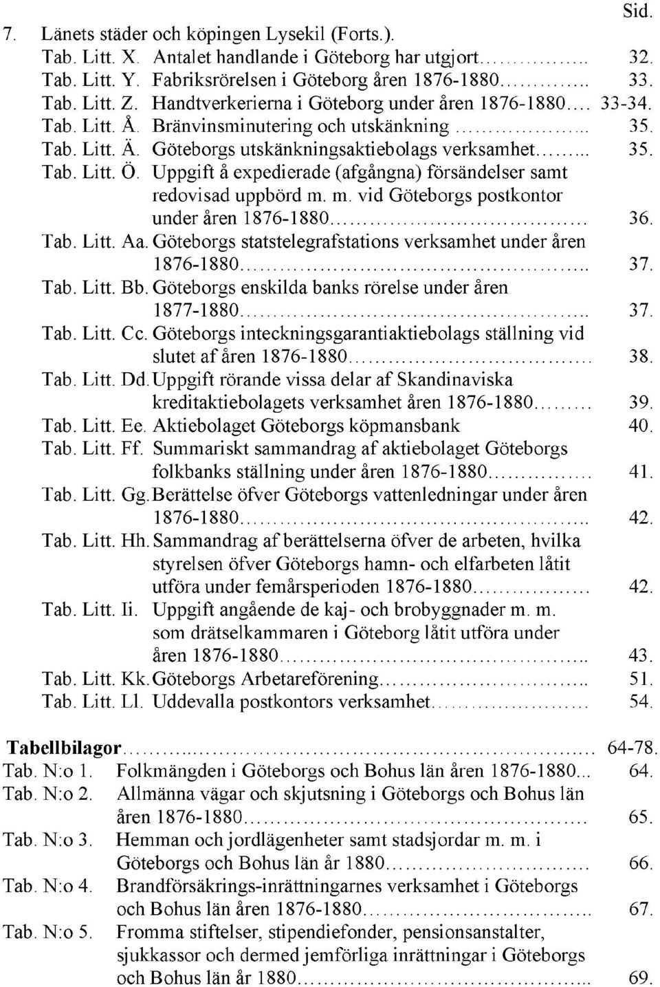 Uppgift å expedierade (afgångna) försändelser samt redovisad uppbörd m. m. vid Göteborgs postkontor under åren 1876-1880 36. Tab. Litt. Aa.