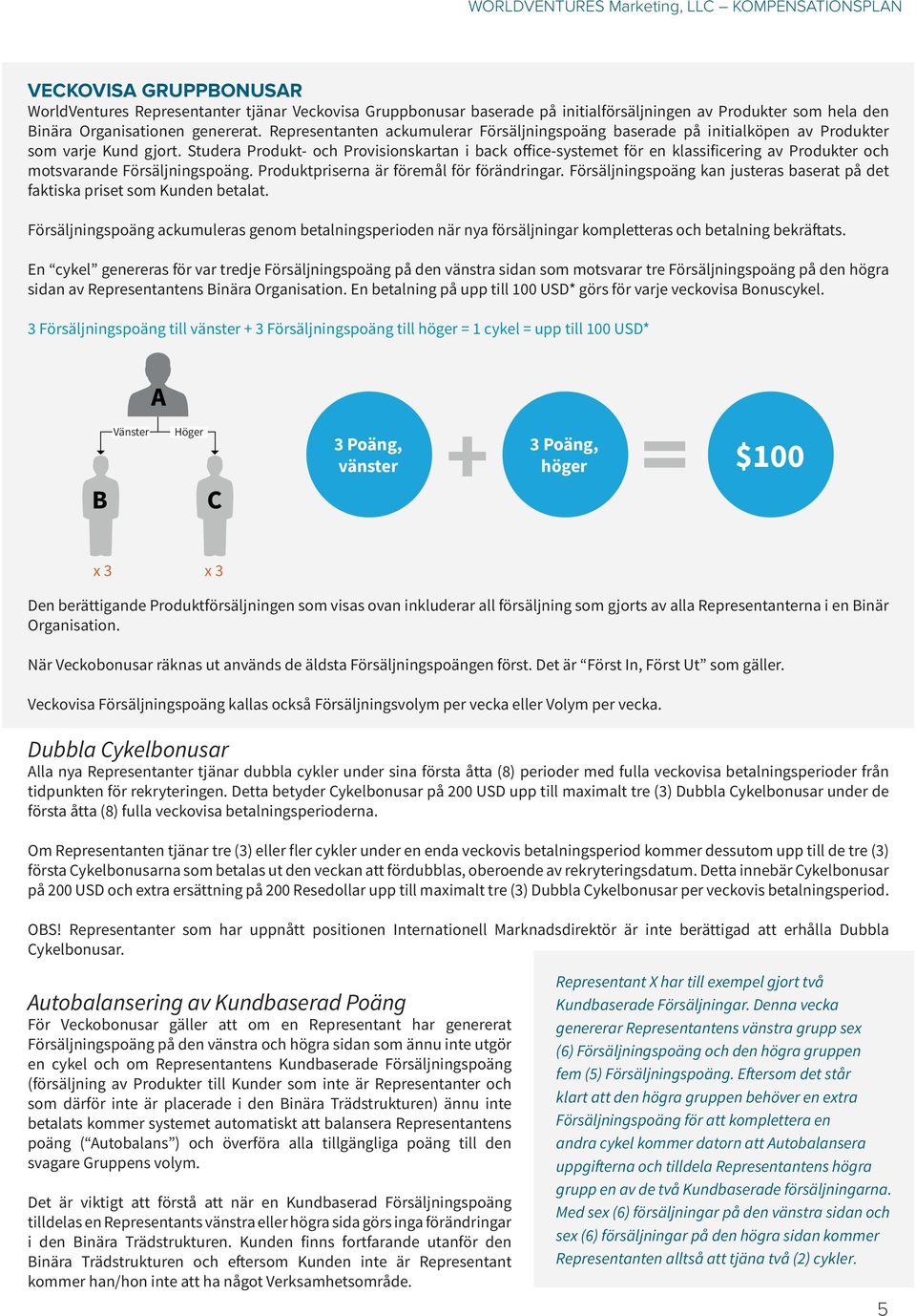 Studera Produkt- och Provisionskartan i back office-systemet för en klassificering av Produkter och motsvarande Försäljningspoäng. Produktpriserna är föremål för förändringar.