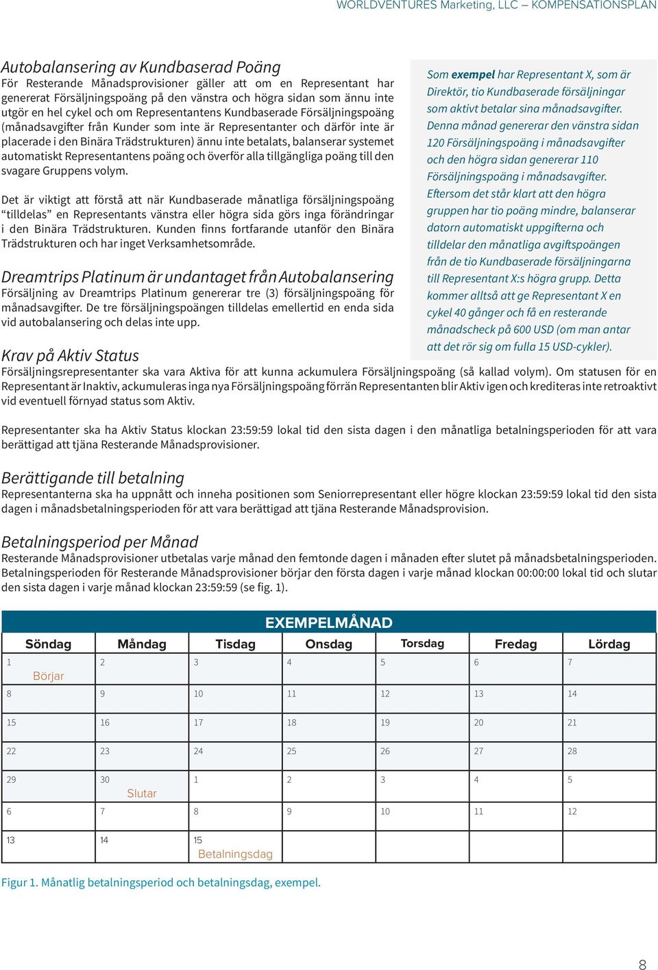 systemet automatiskt Representantens poäng och överför alla tillgängliga poäng till den svagare Gruppens volym.