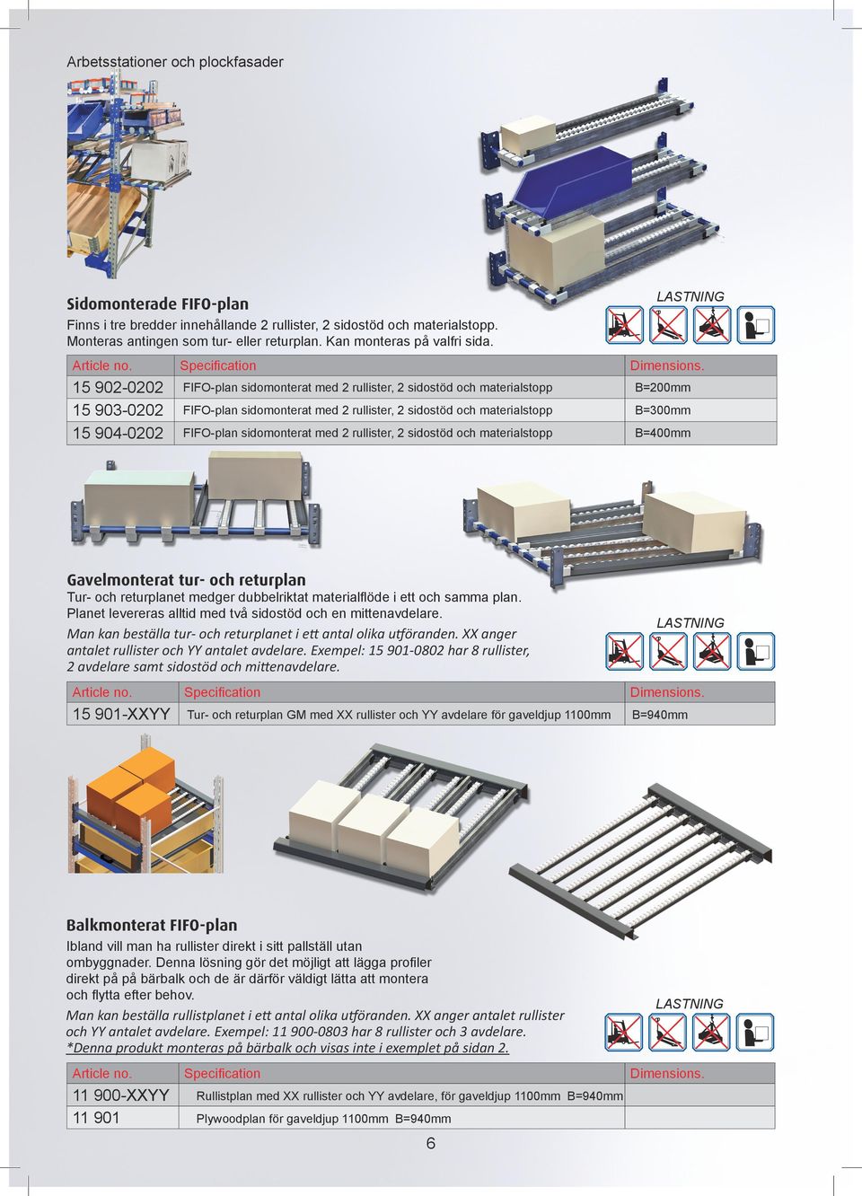 FIFO-plan sidomonterat med 2 rullister, 2 sidostöd och materialstopp B=400mm Gavelmonterat tur- och returplan Tur- och returplanet medger dubbelriktat materialflöde i ett och samma plan.