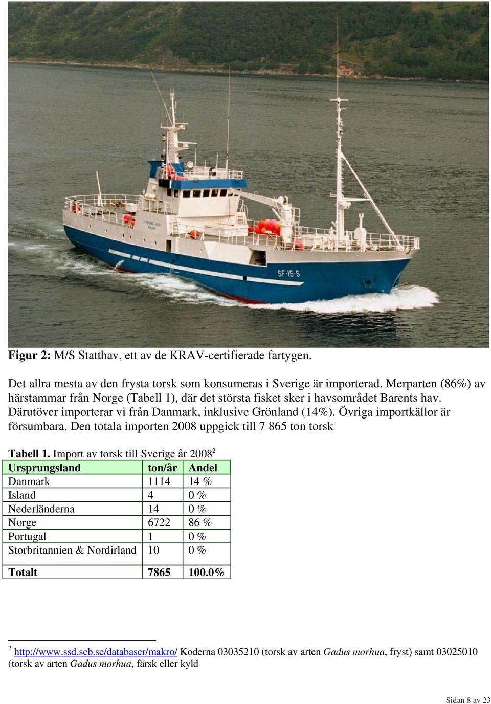 Övriga importkällor är försumbara. Den totala importen 2008 uppgick till 7 865 ton torsk Tabell 1.