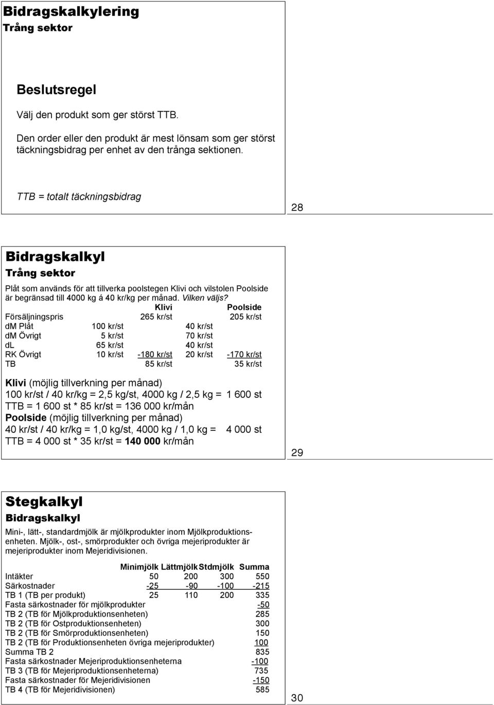 Klivi Poolside Försäljningspris 265 kr/st 205 kr/st dm Plåt 100 kr/st 40 kr/st dm Övrigt 5 kr/st 70 kr/st dl 65 kr/st 40 kr/st RK Övrigt 10 kr/st -180 kr/st 20 kr/st -170 kr/st TB 85 kr/st 35 kr/st