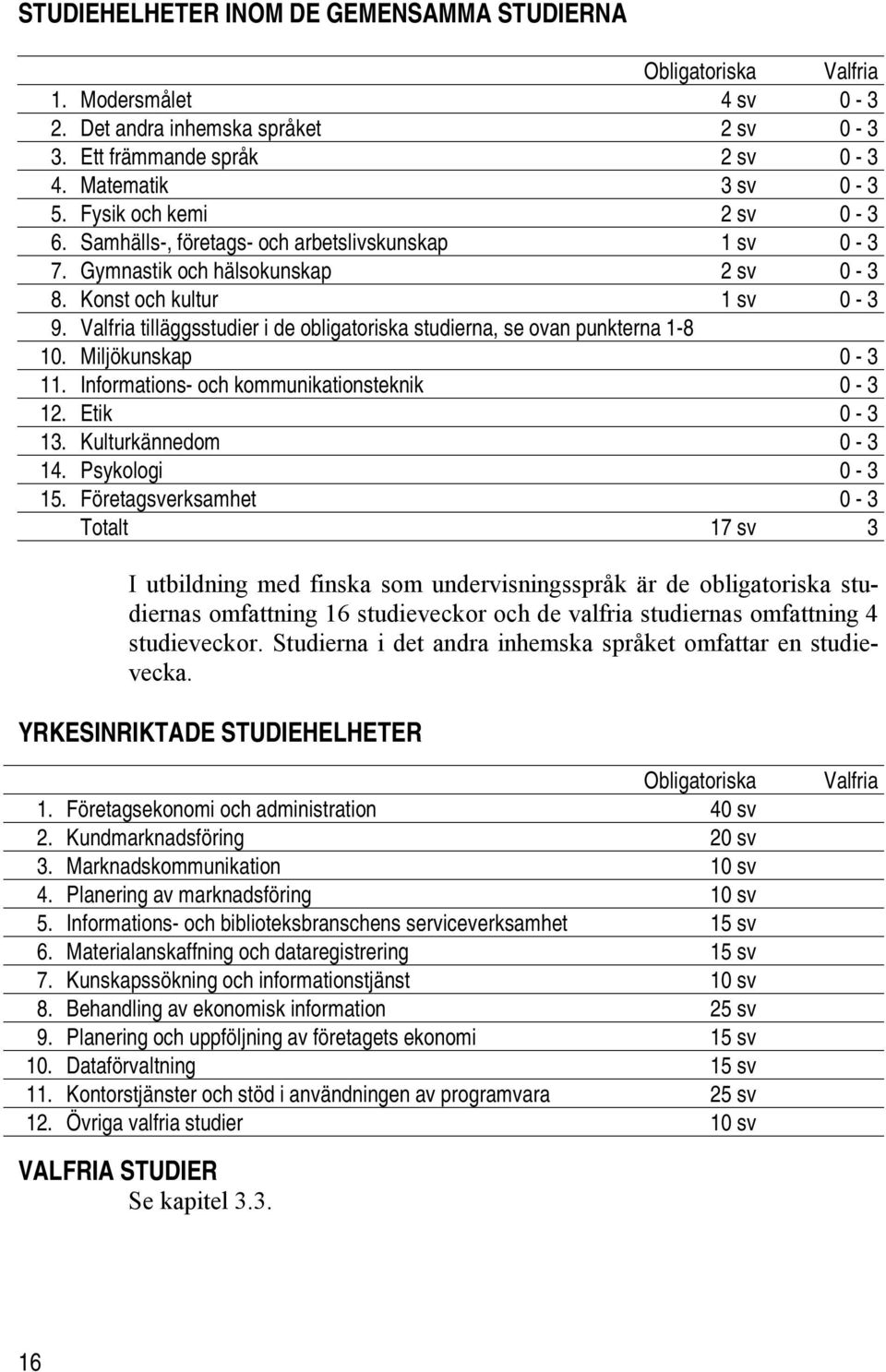 Valfria tilläggsstudier i de obligatoriska studierna, se ovan punkterna 1-8 10. Miljökunskap 0-3 11. Informations- och kommunikationsteknik 0-3 12. Etik 0-3 13. Kulturkännedom 0-3 14.