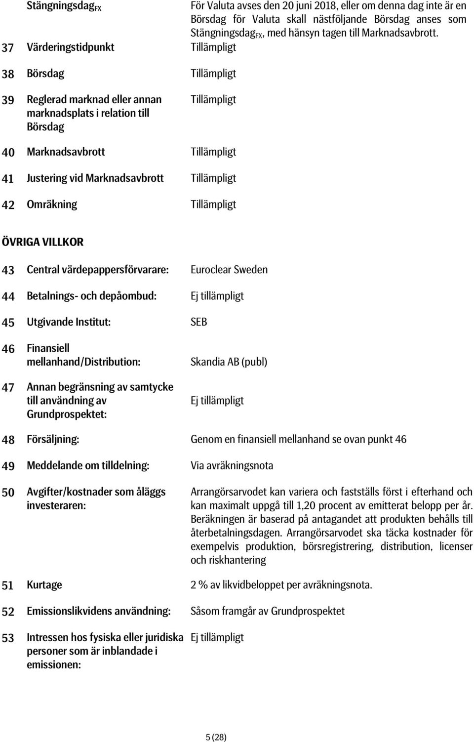 Marknadsavbrott Tillämpligt 42 Omräkning Tillämpligt ÖVRIGA VILLKOR 43 Central värdepappersförvarare: Euroclear Sweden 44 Betalnings- och depåombud: Ej tillämpligt 45 Utgivande Institut: SEB 46