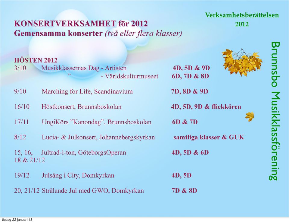 flickkören 17/11 UngiKörs Kanondag, Brunnsboskolan 6D & 7D 8/12 Lucia- & Julkonsert, Johannebergskyrkan samtliga klasser & GUK 15, 16,