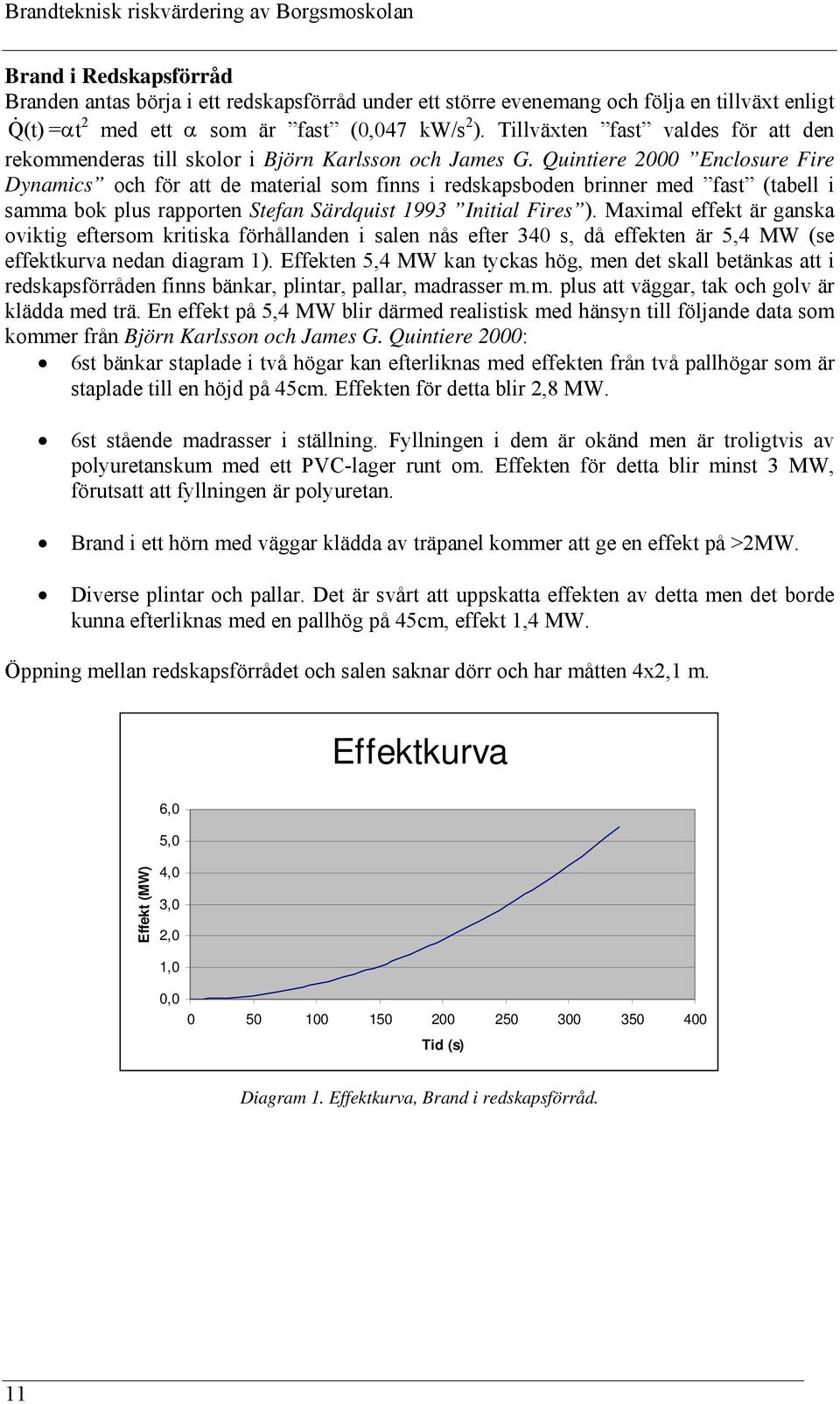 Quintiere 2000 Enclosure Fire Dynamics och för att de material som finns i redskapsboden brinner med fast (tabell i samma bok plus rapporten Stefan Särdquist 1993 Initial Fires ).