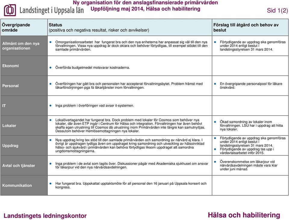 Vissa nya uppdrag är dock oklara och behöver förtydligas, till exempel stödet till den Förslag till åtgärd och behov av beslut Förtydligande av uppdrag ska genomföras under 2014 enligt beslut i