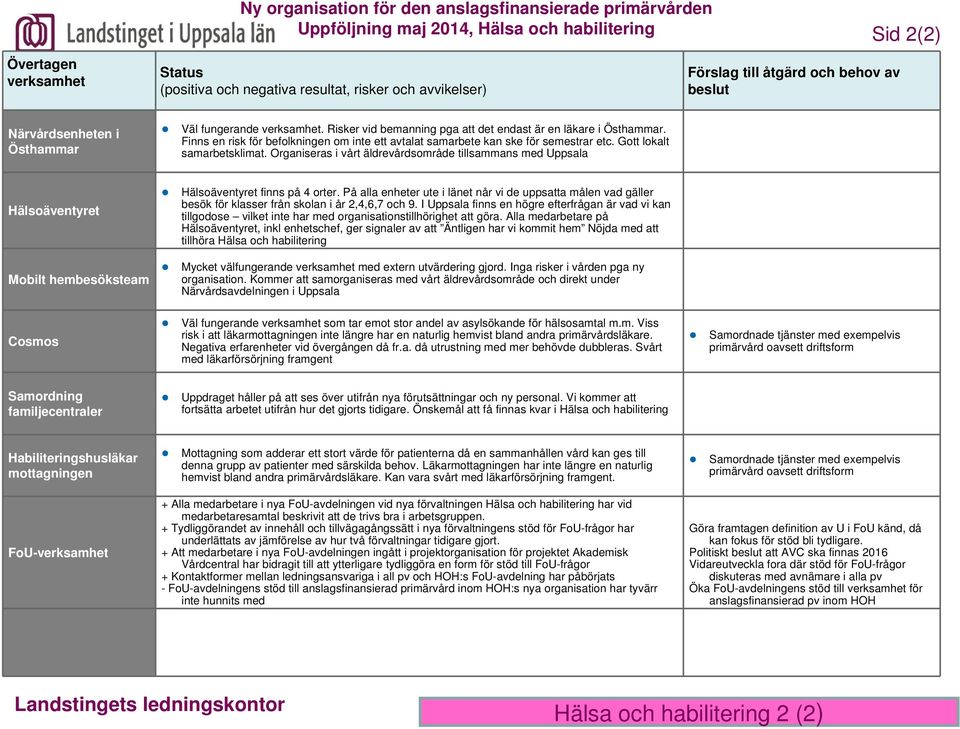 Finns en risk för befolkningen om inte ett avtalat samarbete kan ske för semestrar etc. Gott lokalt samarbetsklimat.