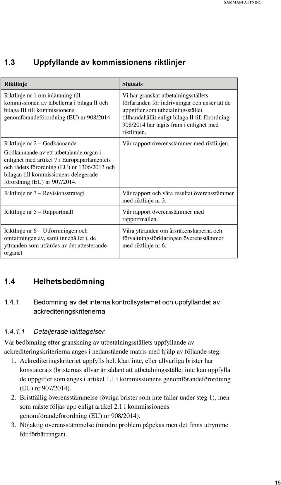 Riktlinje nr 2 Godkännande Godkännande av ett utbetalande organ i enlighet med artikel 7 i Europaparlamentets och rådets förordning (EU) nr 1306/2013 och bilagan till kommissionens delegerade