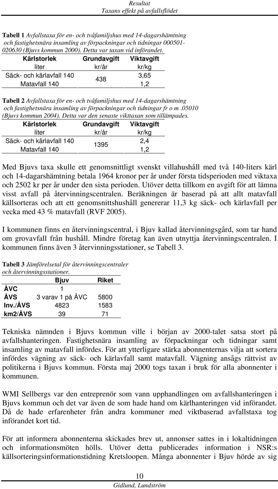 Kärlstorlek Grundavgift Viktavgift liter kr/år kr/kg Säck- och kärlavfall 140 3,65 438 Matavfall 140 1,2 Tabell 2 Avfallstaxa för en- och tvåfamiljshus med 14-dagarshämtning och fastighetsnära