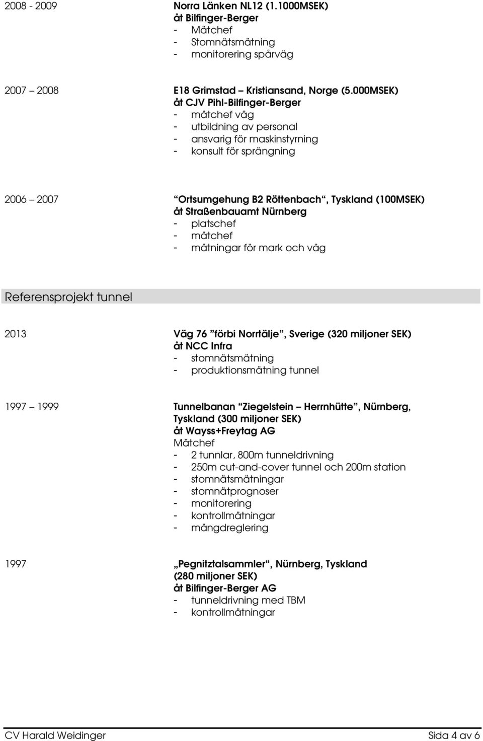 Nürnberg - platschef - mätningar för mark och väg Referensprojekt tunnel 2013 Väg 76 förbi Norrtälje, Sverige (320 miljoner SEK) åt NCC Infra - produktionsmätning tunnel 1997 1999 Tunnelbanan