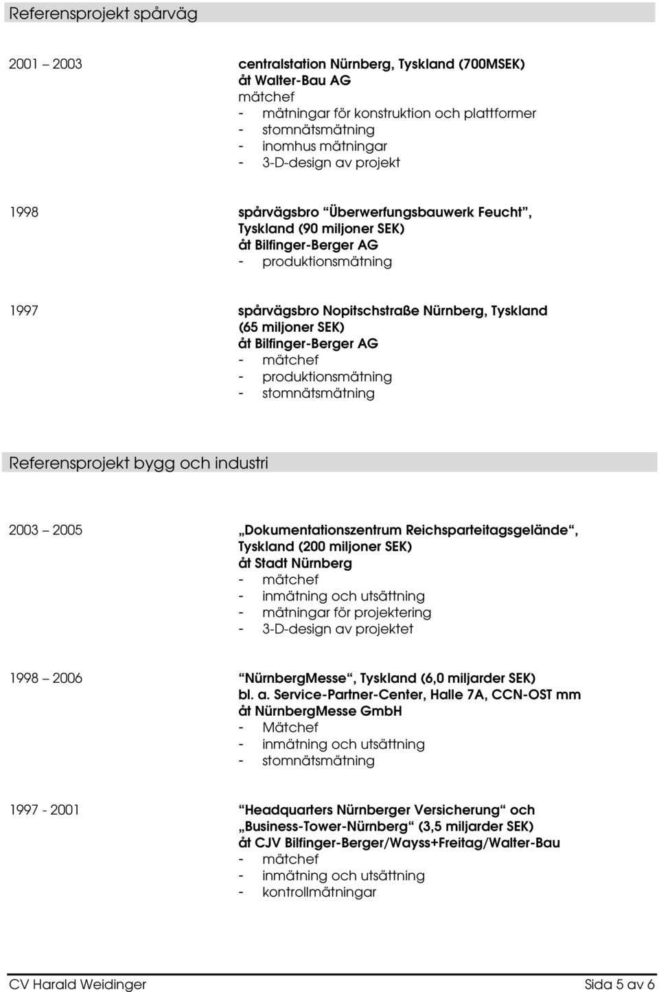 AG - produktionsmätning referensprojekt spårväg Referensprojekt bygg och industri 2003 2005 Dokumentationszentrum Reichsparteitagsgelände, Tyskland (200 miljoner SEK) åt Stadt Nürnberg - inmätning