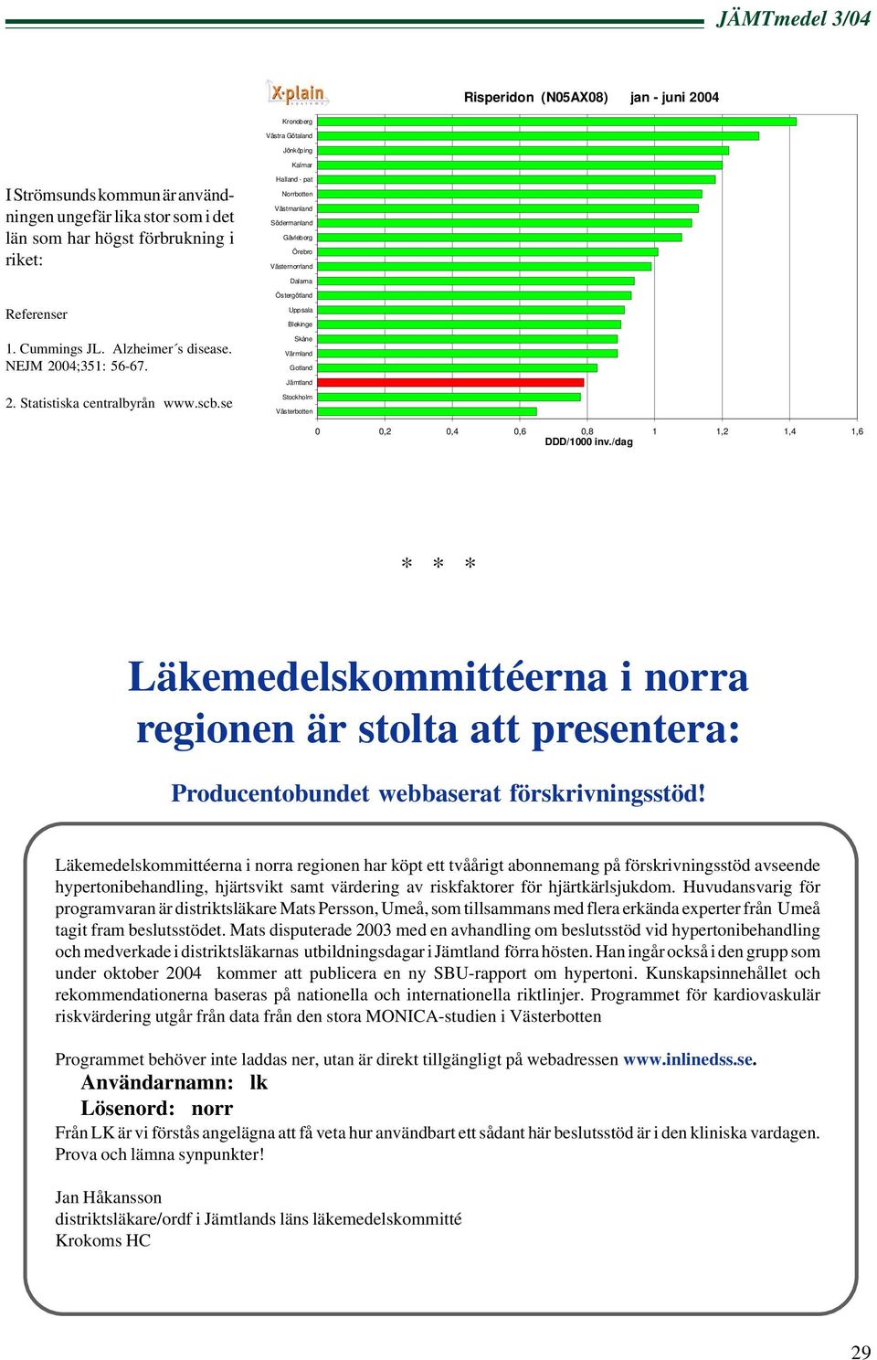 se Östergötland Uppsala Blekinge Skåne Värmland Gotland Jämtland Stockholm Västerbotten 0 0,2 0,4 0,6 0,8 1 1,2 1,4 1,6 DDD/1000 inv.