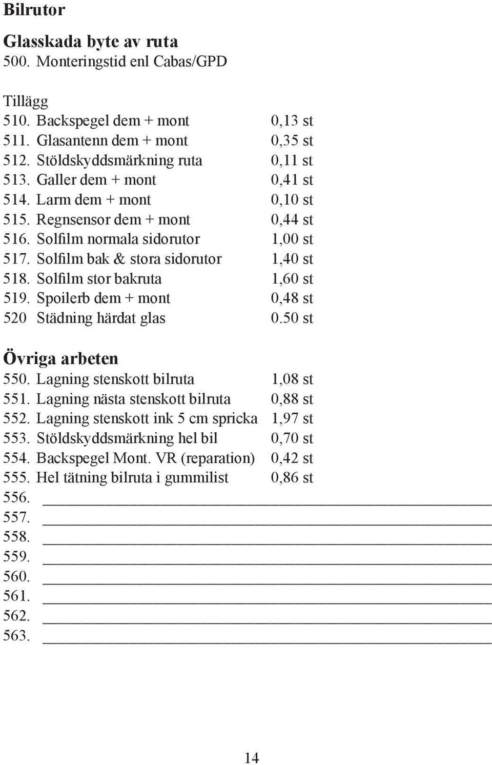 Solfilm stor bakruta 1,60 st 519. Spoilerb dem + mont 0,48 st 520 Städning härdat glas 0.50 st Övriga arbeten 550. Lagning stenskott bilruta 1,08 st 551.