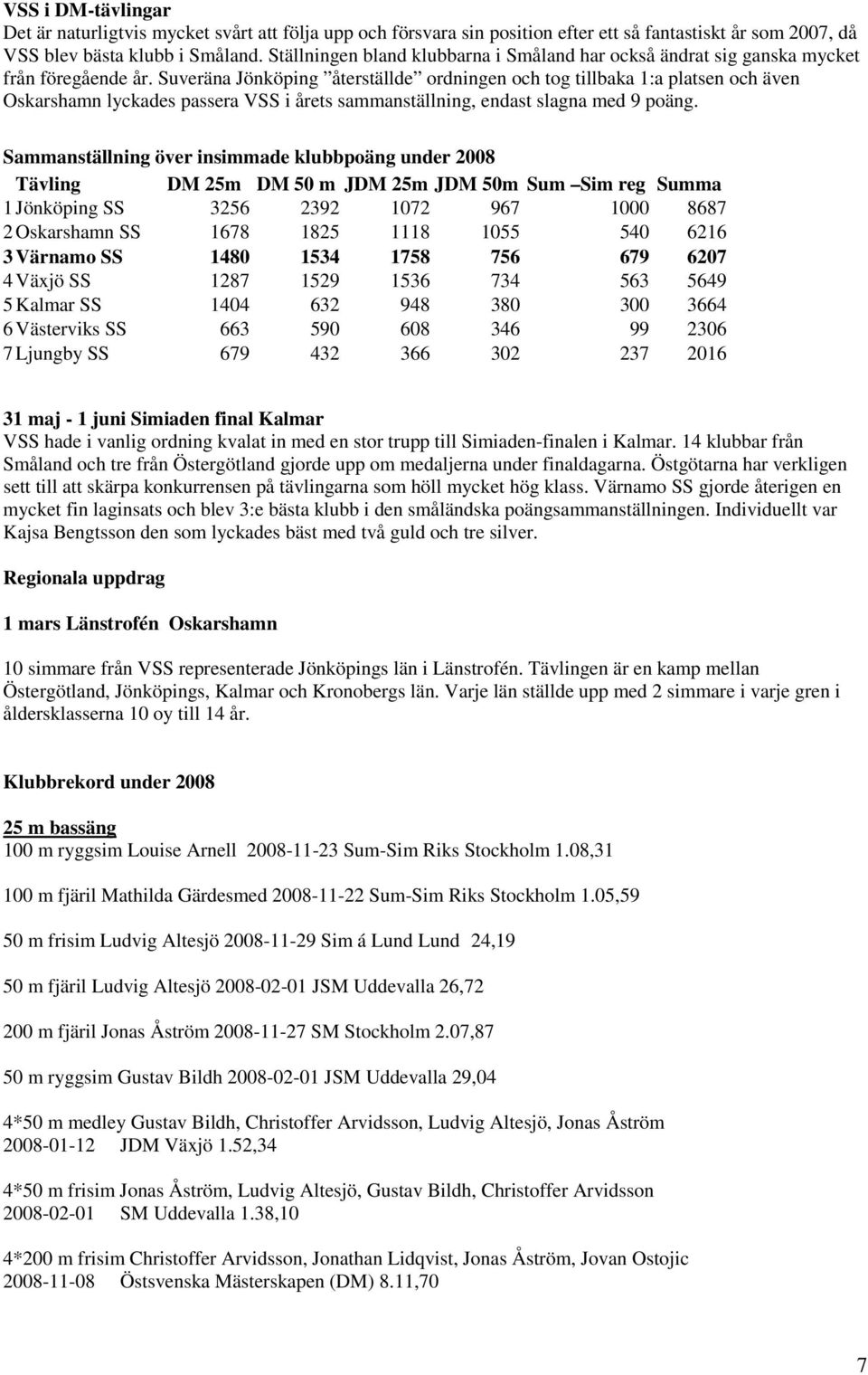 Suveräna Jönköping återställde ordningen och tog tillbaka 1:a platsen och även Oskarshamn lyckades passera VSS i årets sammanställning, endast slagna med 9 poäng.