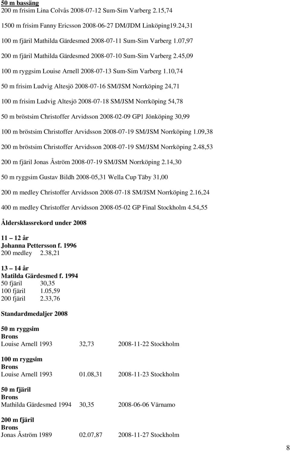 10,74 50 m frisim Ludvig Altesjö 2008-07-16 SM/JSM Norrköping 24,71 100 m frisim Ludvig Altesjö 2008-07-18 SM/JSM Norrköping 54,78 50 m bröstsim Christoffer Arvidsson 2008-02-09 GP1 Jönköping 30,99