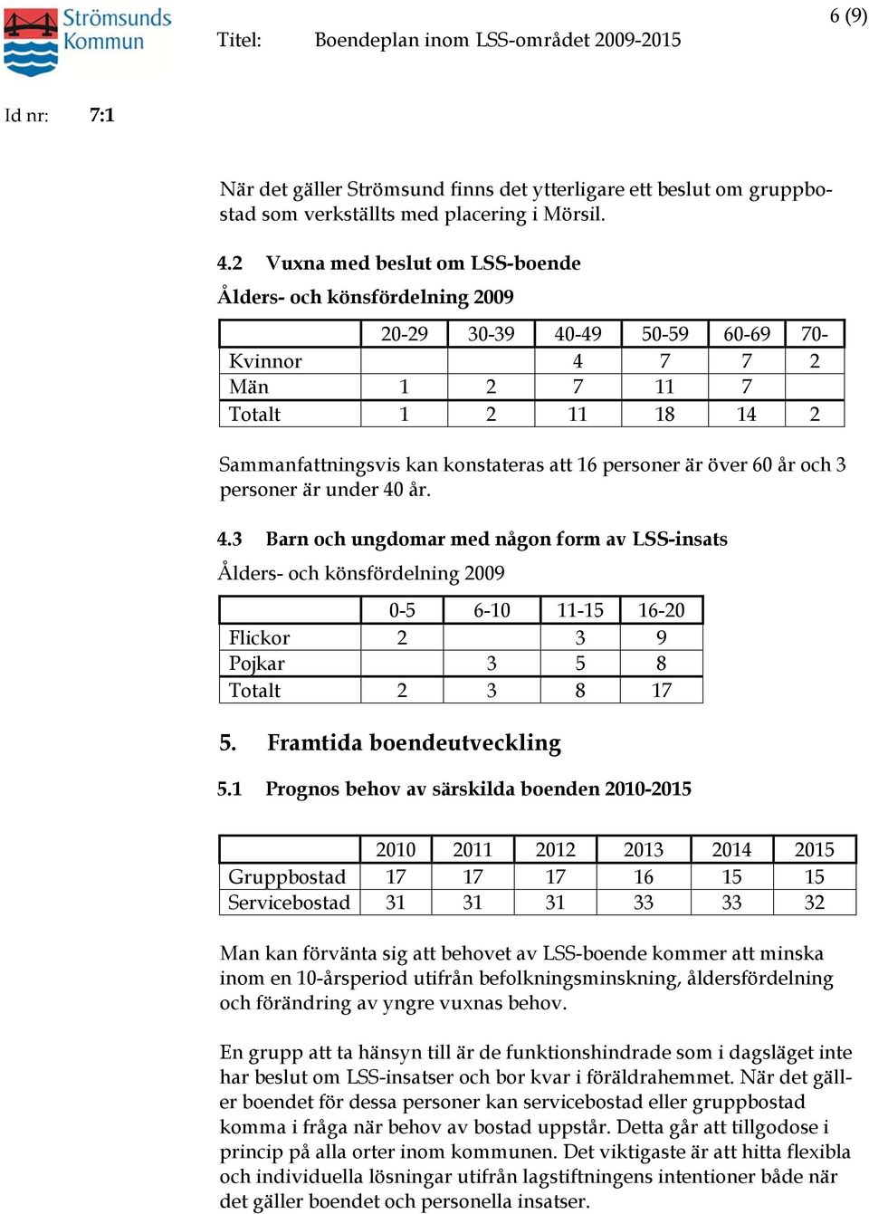 personer är över 60 år och 3 personer är under 40 år. 4.3 Barn och ungdomar med någon form av LSS-insats Ålders- och könsfördelning 2009 0-5 6-10 11-15 16-20 Flickor 2 3 9 Pojkar 3 5 8 Totalt 2 3 8 17 5.