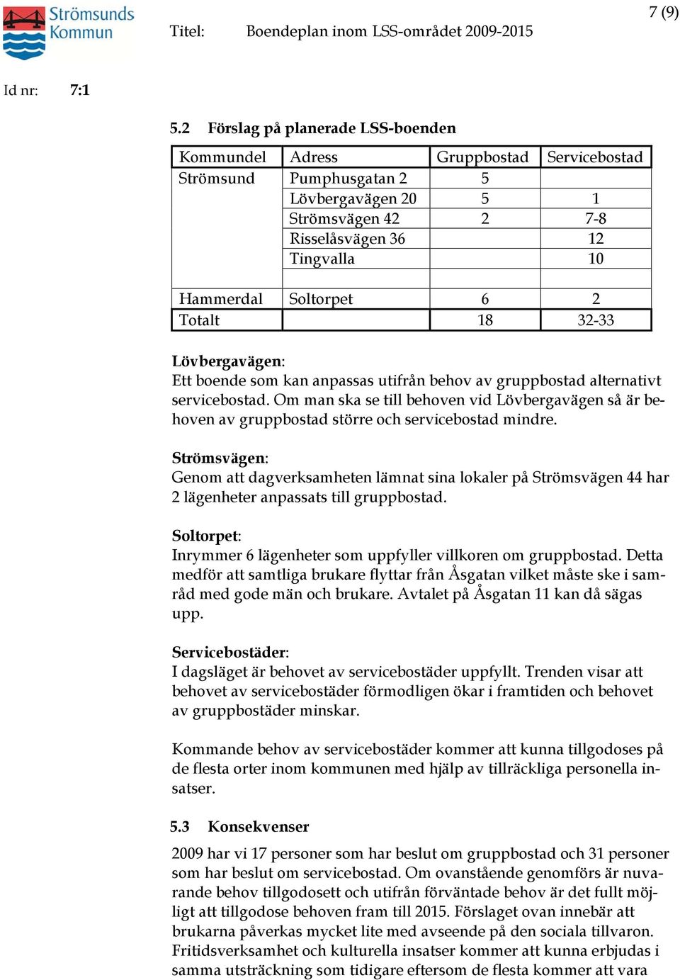 6 2 Totalt 18 32-33 Lövbergavägen: Ett boende som kan anpassas utifrån behov av gruppbostad alternativt servicebostad.