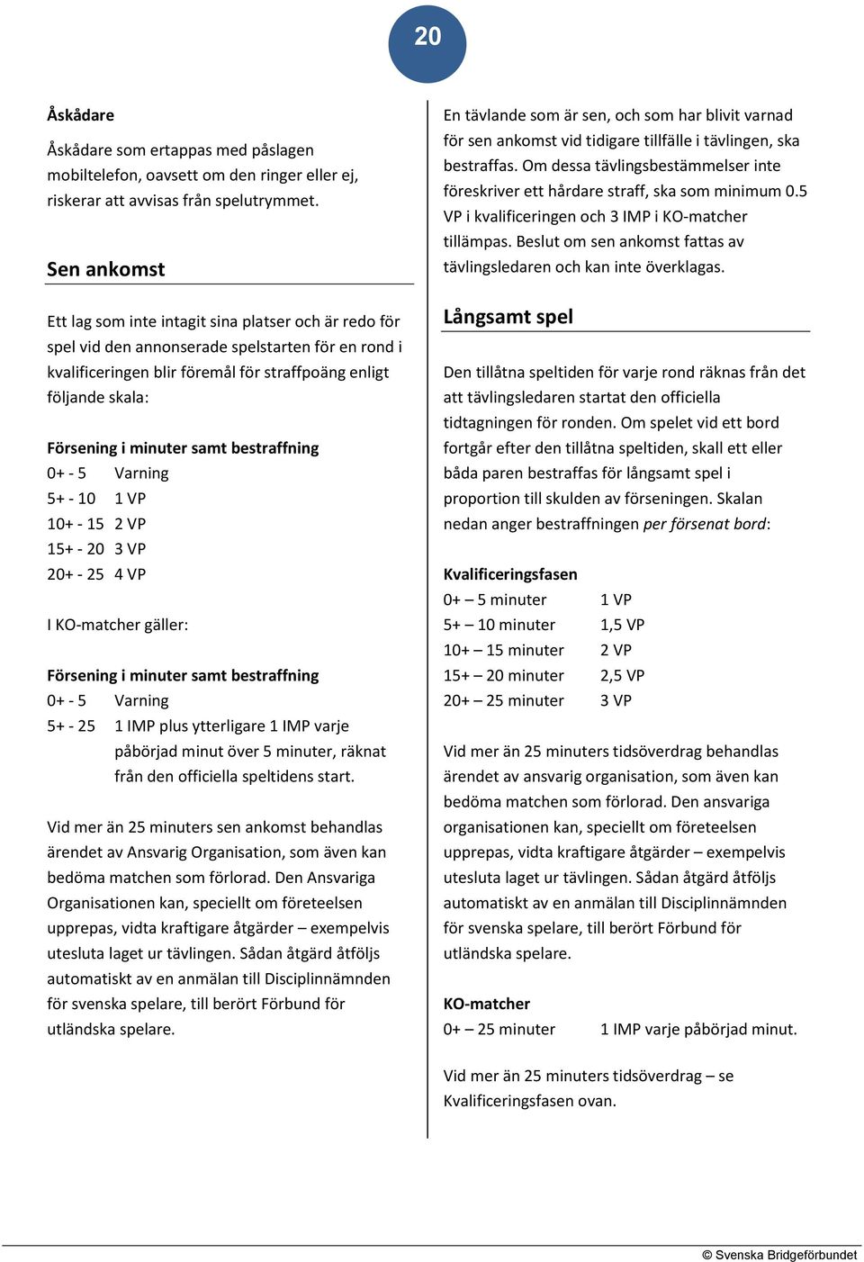 minuter samt bestraffning 0+ - 5 Varning 5+ - 10 1 VP 10+ - 15 2 VP 15+ - 20 3 VP 20+ - 25 4 VP I KO-matcher gäller: Försening i minuter samt bestraffning 0+ - 5 Varning 5+ - 25 1 IMP plus