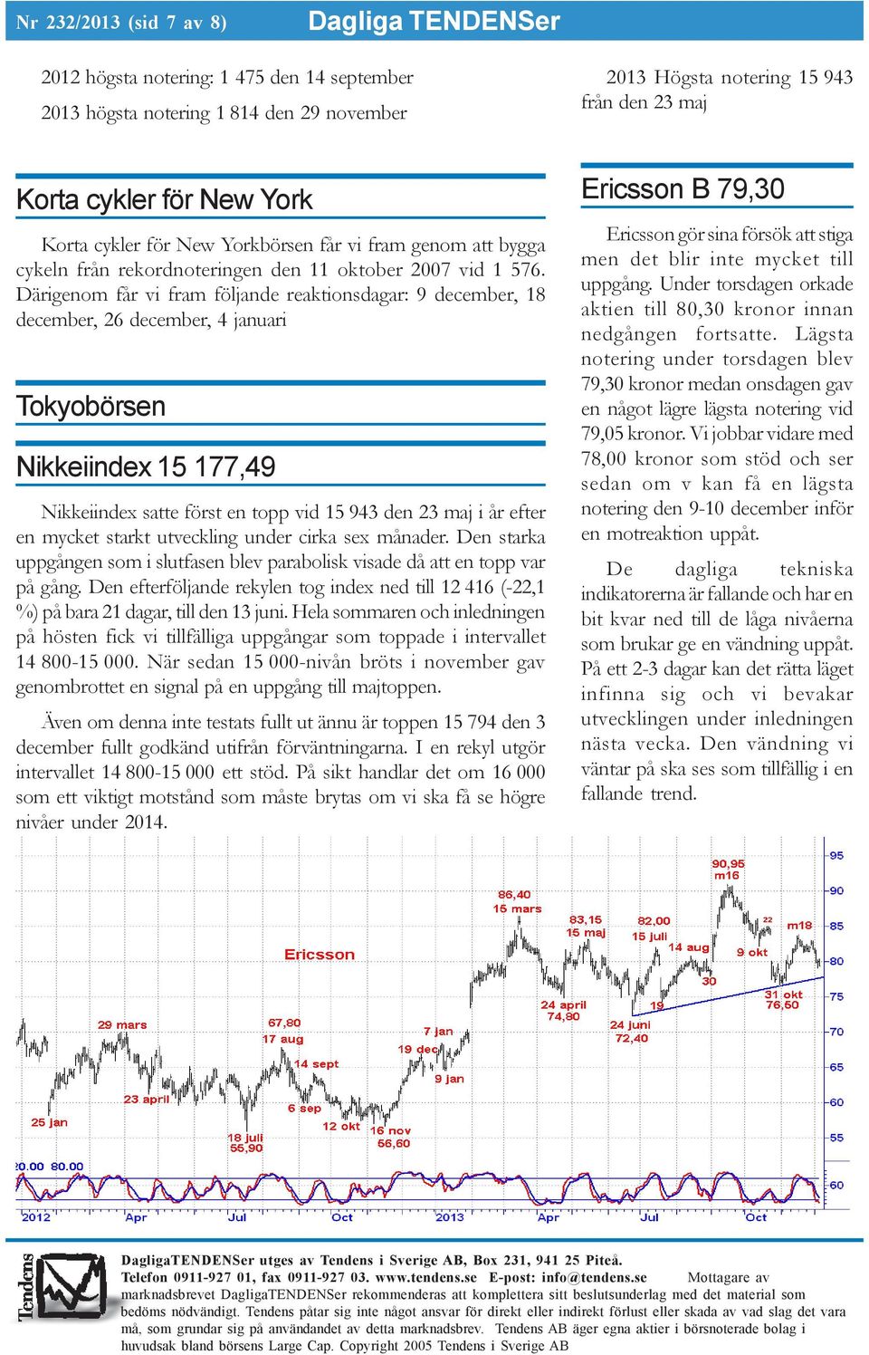 Därigenom får vi fram följande reaktionsdagar: 9 december, 18 december, 26 december, 4 januari Tokyobörsen Nikkeiindex 15 177,49 Nikkeiindex satte först en topp vid 15 943 den 23 maj i år efter en