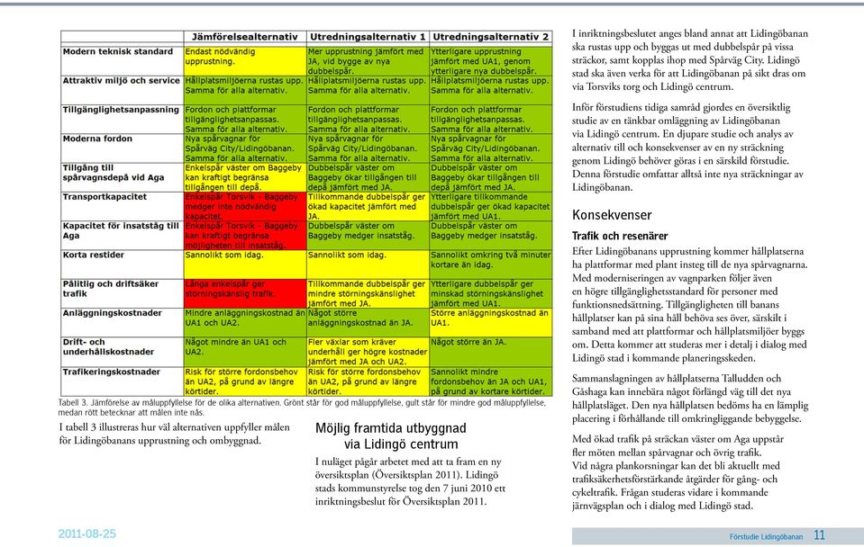 Inför förstudiens tidiga samråd gjordes en översiktlig studie av en tänkbar omläggning av Lidingöbanan via Lidingö centrum.