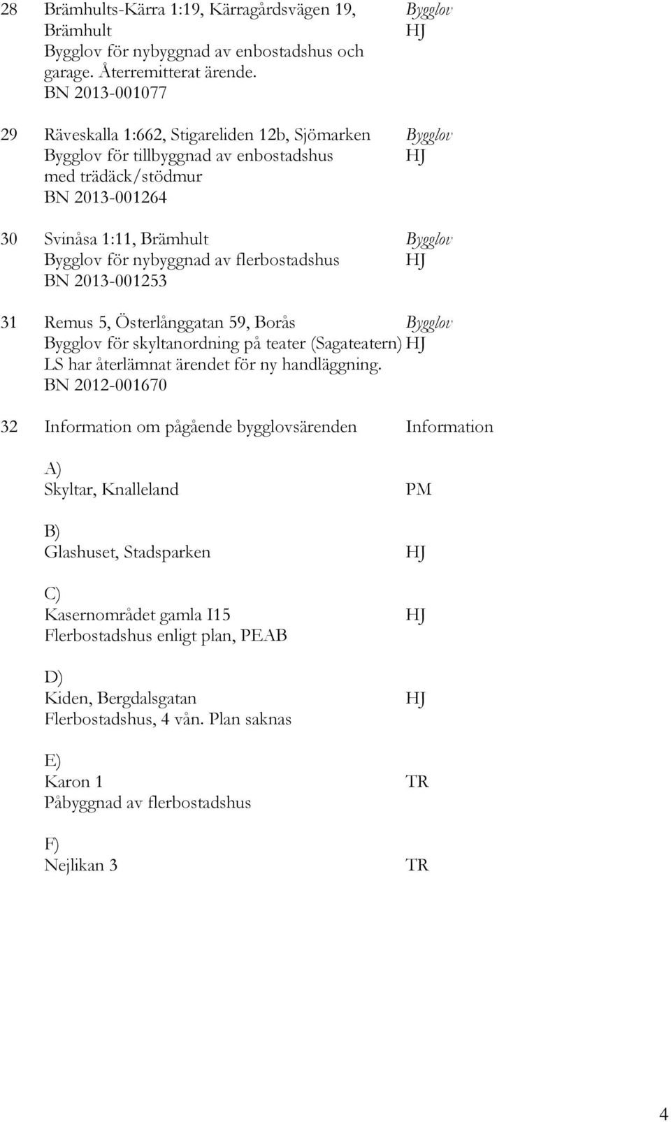 nybyggnad av flerbostadshus BN 2013-001253 31 Remus 5, Österlånggatan 59, Borås Bygglov Bygglov för skyltanordning på teater (Sagateatern) LS har återlämnat ärendet för ny handläggning.