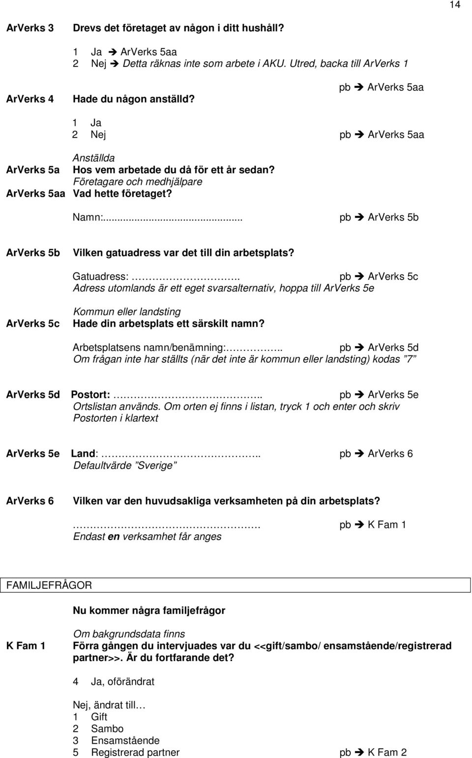 .. pb ArVerks 5b ArVerks 5b Vilken gatuadress var det till din arbetsplats? Gatuadress:.