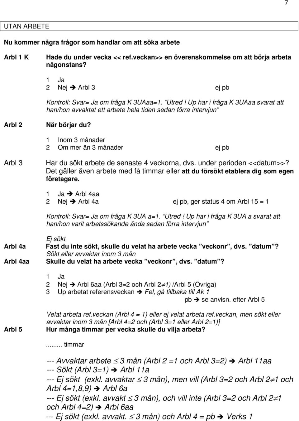 1 Inom 3 månader 2 Om mer än 3 månader ej pb Arbl 3 Har du sökt arbete de senaste 4 veckorna, dvs. under perioden <<datum>>?