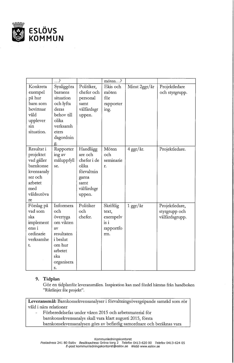 eters dagordnin Resultat i Rapporter Handlägg Möten 4 ggr/år. Projektledare. projektet ing av are och och vad gäller måluppfyll chefer i de seminarie barnkonse se. olika r.