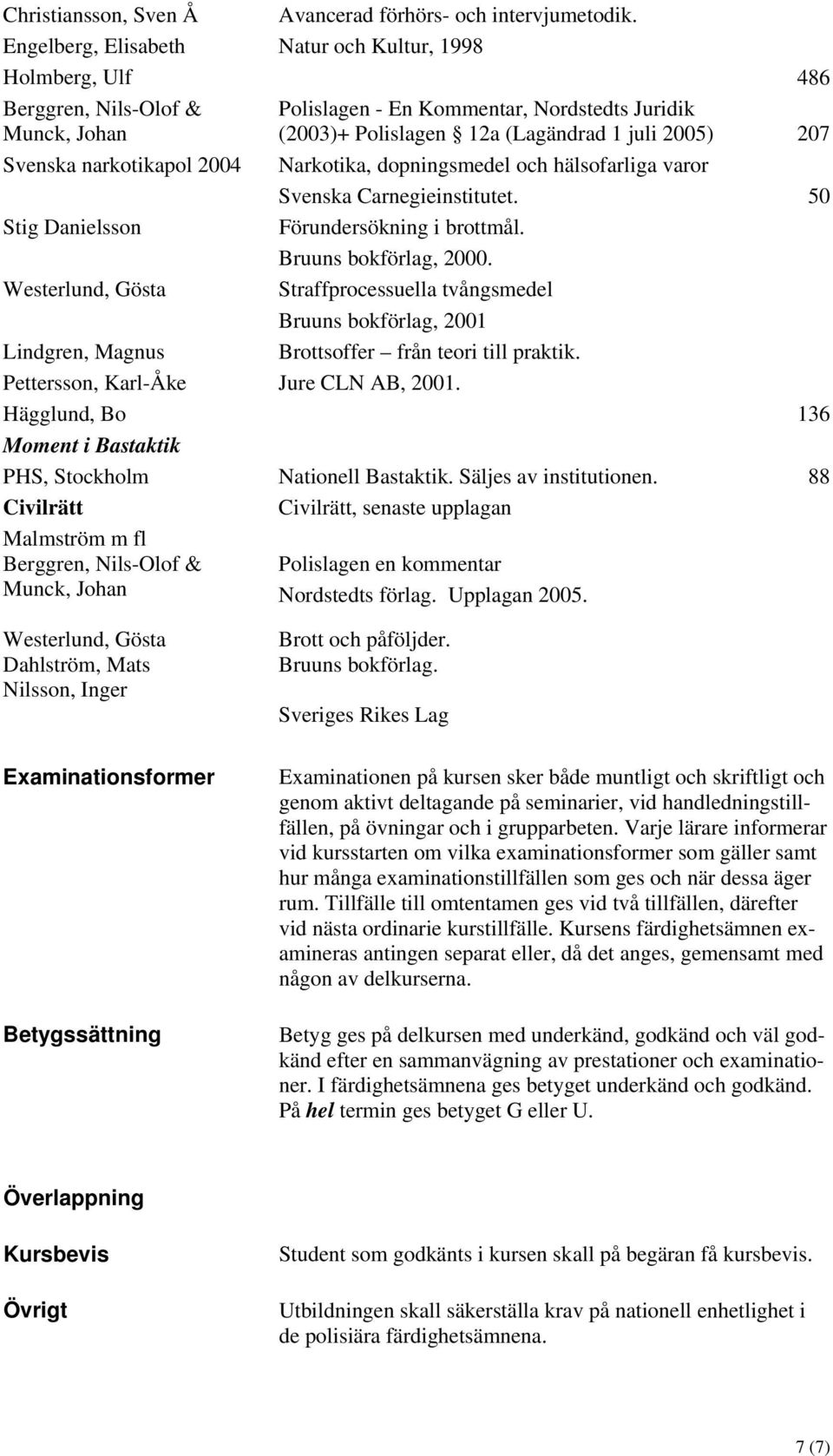 Natur och Kultur, 1998 486 Polislagen - En Kommentar, Nordstedts Juridik (2003)+ Polislagen 12a (Lagändrad 1 juli 2005) 207 Narkotika, dopningsmedel och hälsofarliga varor Svenska Carnegieinstitutet.