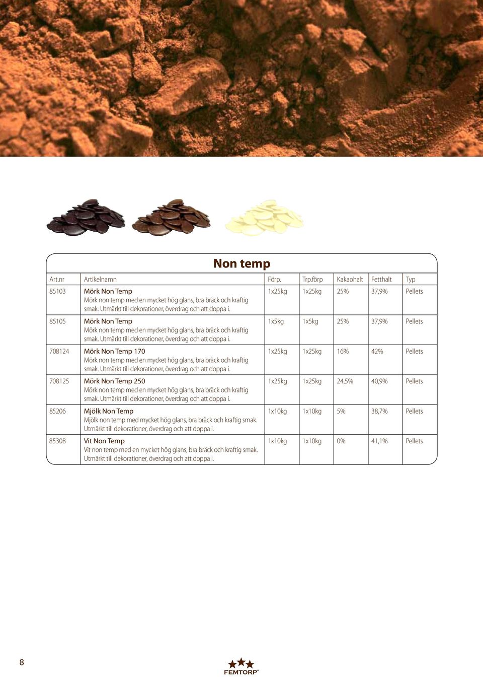 Utmärkt till dekorationer, överdrag och att doppa i. 708124 Mörk Non Temp 170 1x25kg 1x25kg 16% 42% Pellets Mörk non temp med en mycket hög glans, bra bräck och kraftig smak.