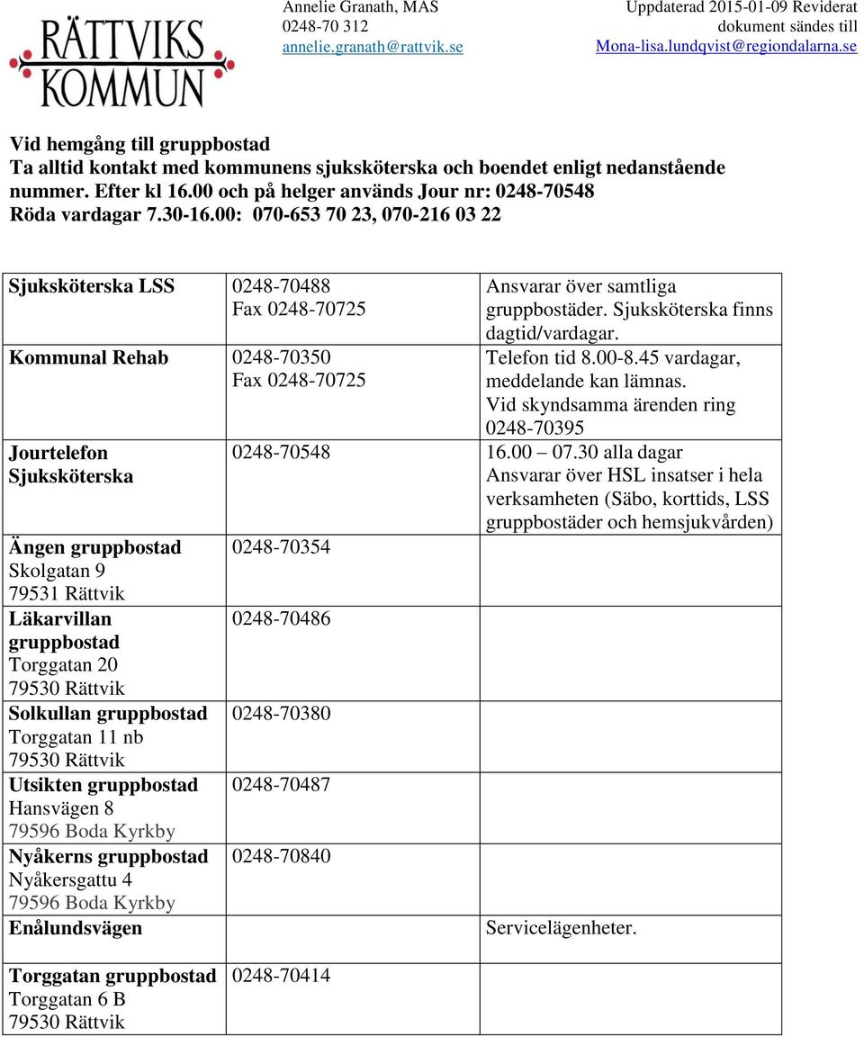 00: 070-653 70 23, 070-216 03 22 LSS 0248-70488 0248-70725 0248-70725 Ängen gruppbostad Skolgatan 9 79531 Rättvik Läkarvillan gruppbostad Torggatan 20